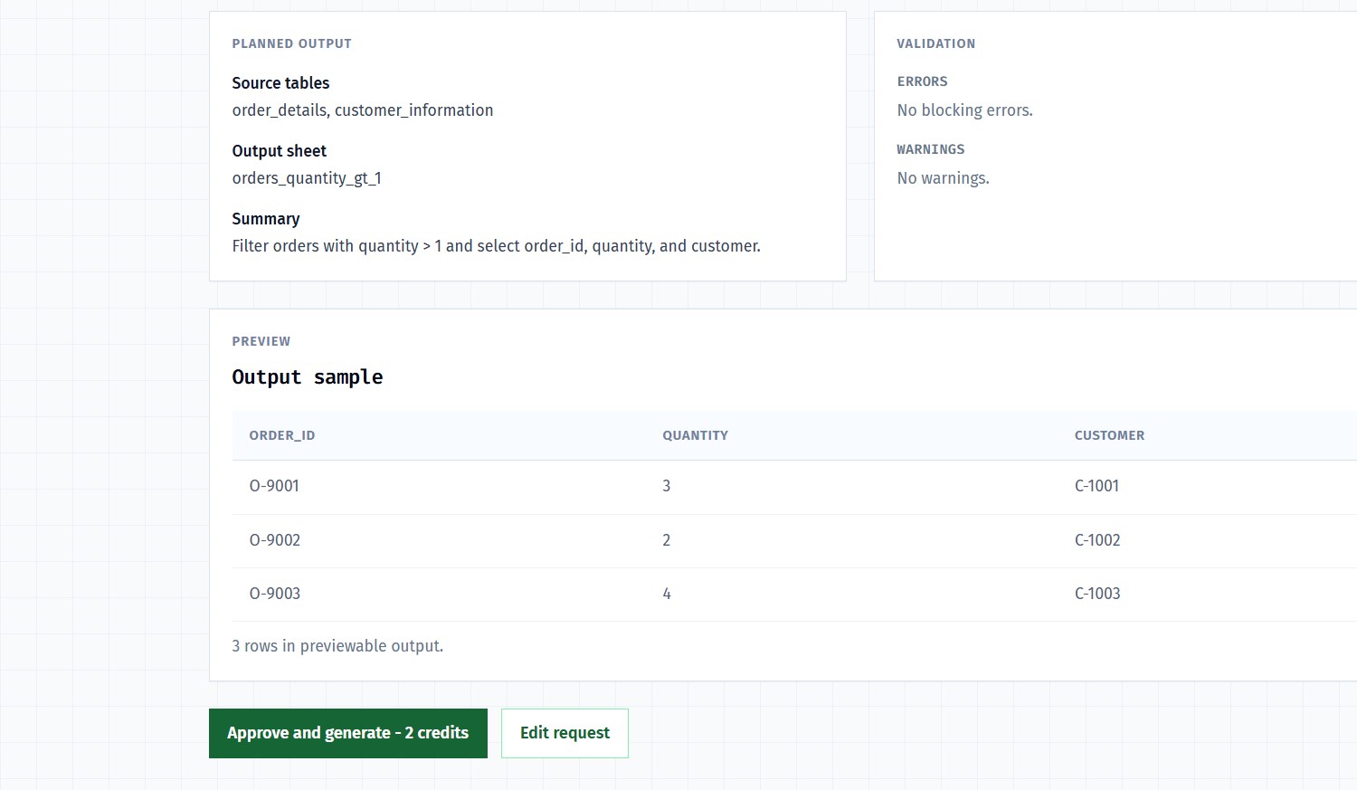 ThinkRows transformation preview showing order ID, quantity, and customer sample rows.