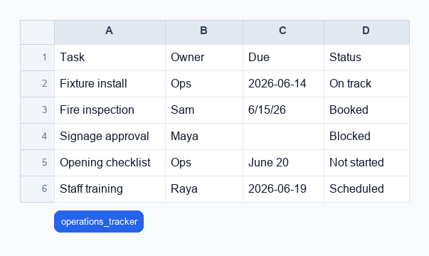 Screenshot of the actual ThinkRows Launch tasks Excel output for the Manual Entry Workbook Rescue Demo demo.