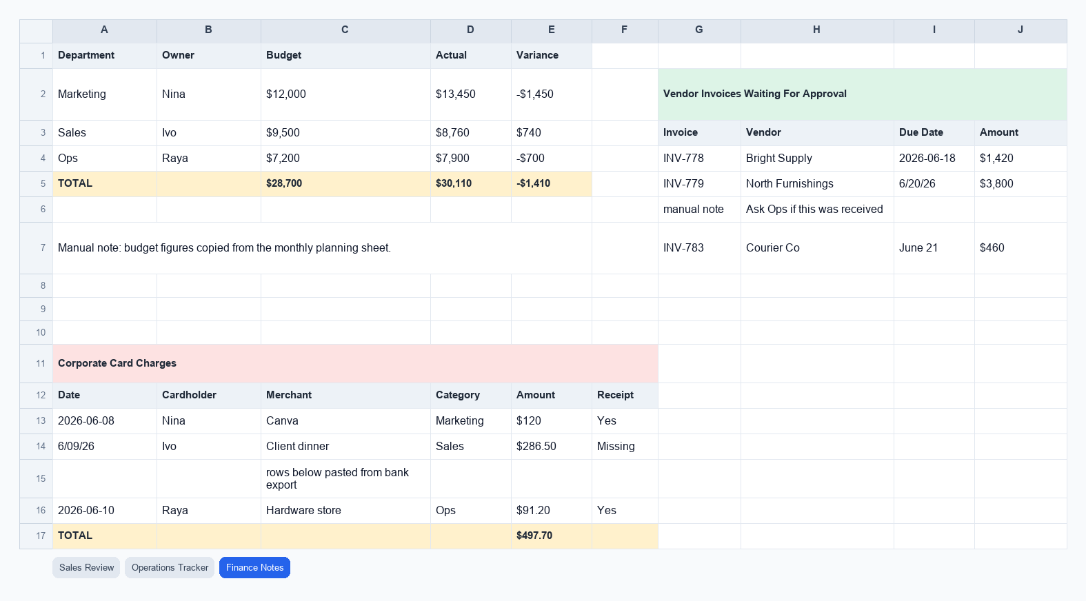 Screenshot of the Finance Notes sheet in the Manual Entry Workbook Rescue Demo sample workbook.