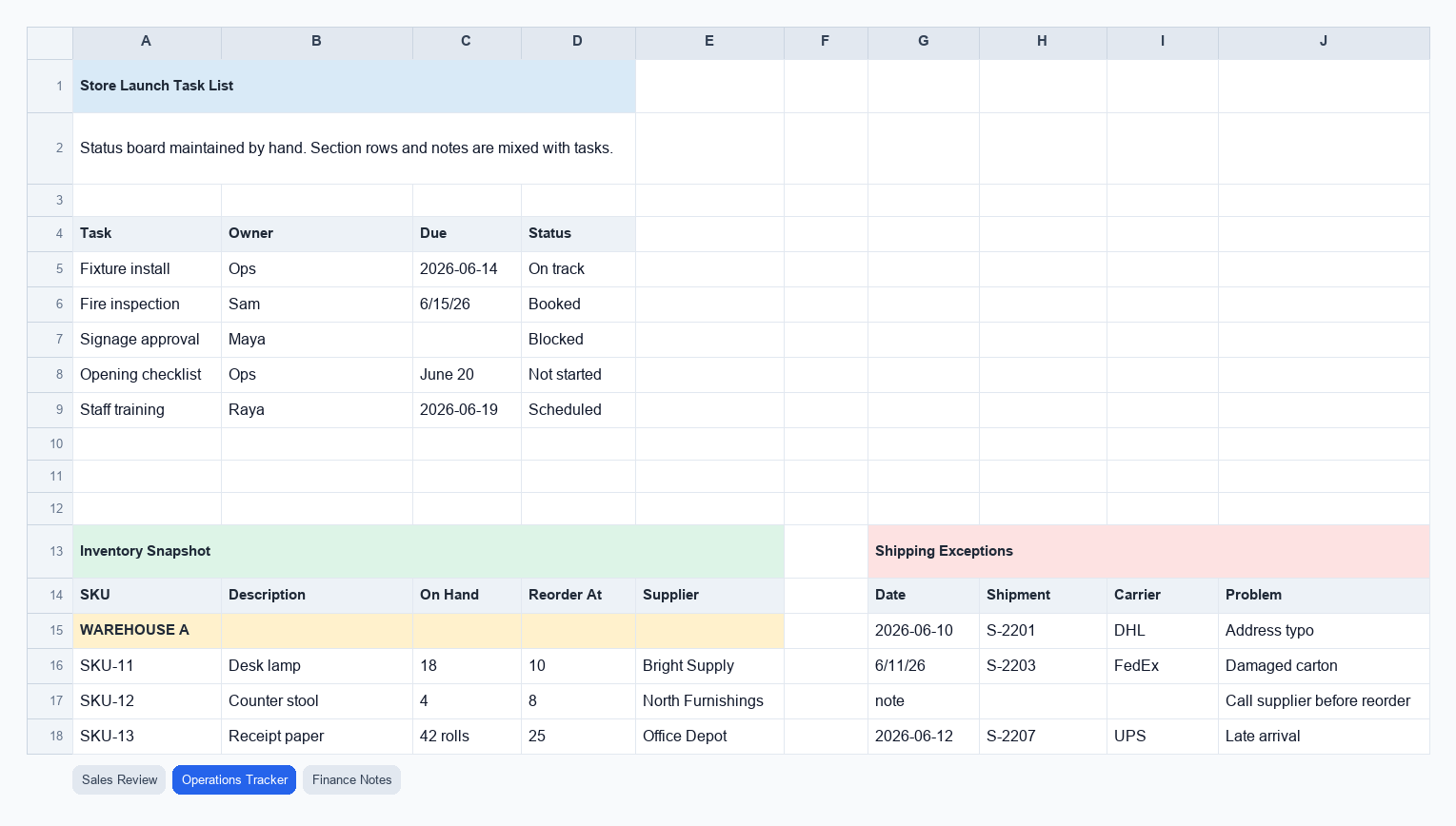 Screenshot of the Operations Tracker sheet in the Manual Entry Workbook Rescue Demo sample workbook.